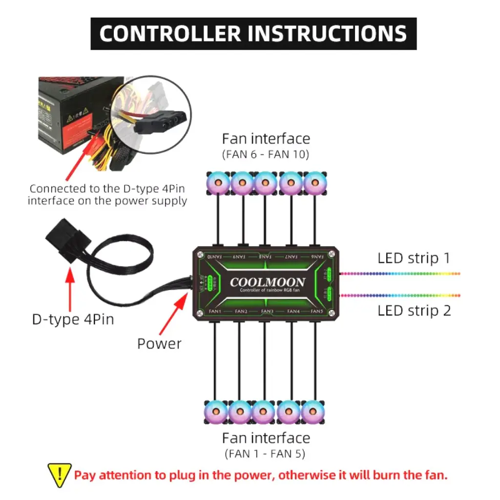 brainzap-coolmoon-rgb-controller-fuer-gehaeuse-luefter-case-fan-incl-fernbedienung-5-thumb-1200.webp